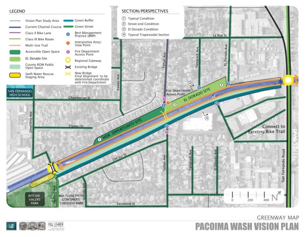 Pacoima Wash